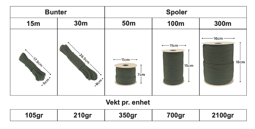 Mål og vekt #550 Paracord