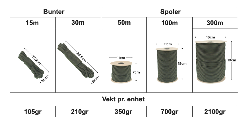 Ml og vekt #550 Paracord